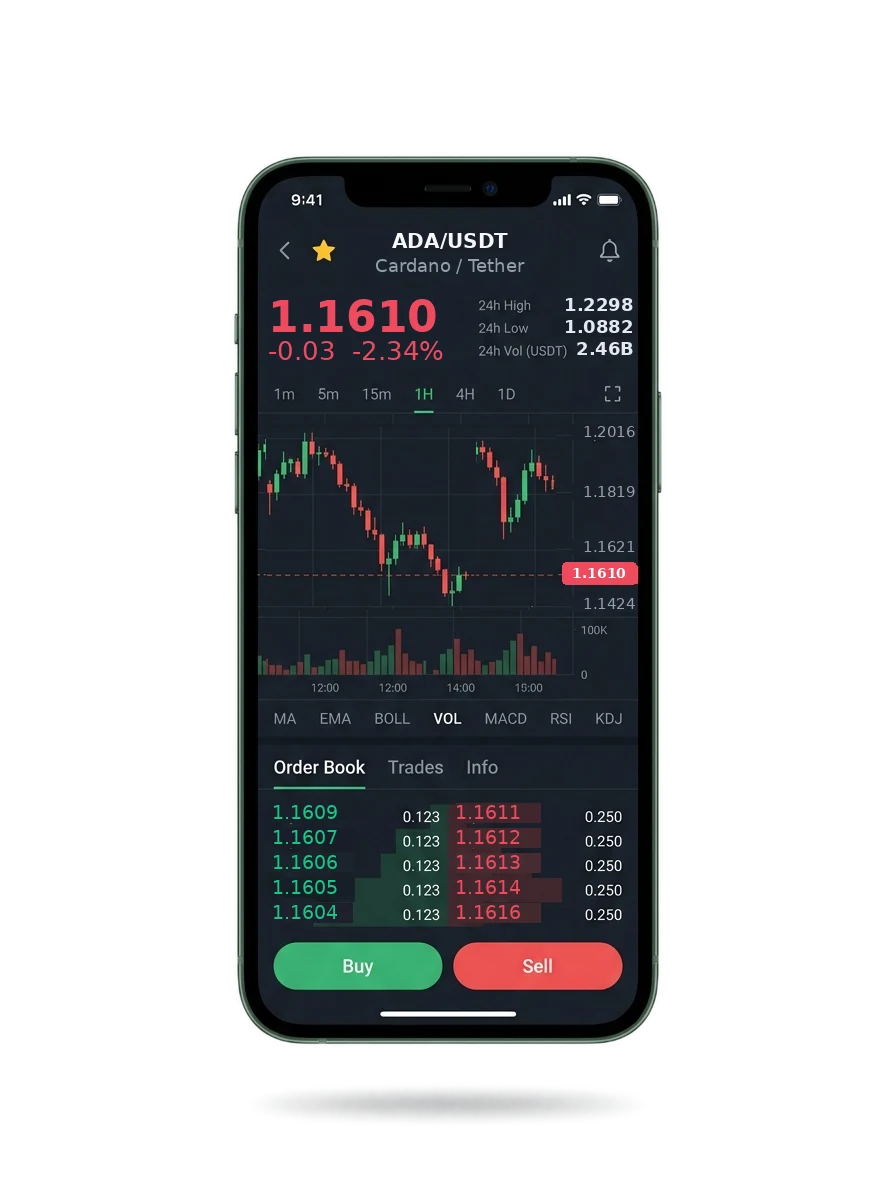 The same portfolio view on a phone screen